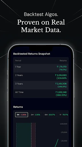 Download Stratzy – Algo Trading App Terbaru – Investasi Otomatis - Screenshot 6