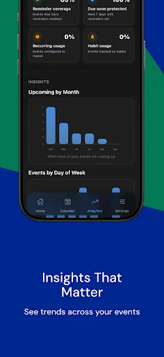 Countdown Timer & Events – Pantau Momen Penting Anda dengan Mudah - Screenshot 3