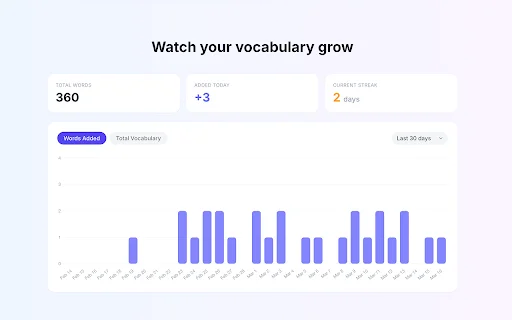 Unduh Vocabo Terbaru – Belajar Bahasa Asing Gratis di Browser - Screenshot 4