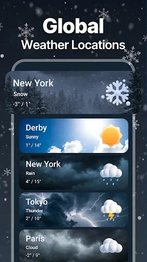 Download Live Weather & Weather Radar Terbaru – Cek Cuaca Akurat - Screenshot 6