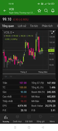 Download VCBS Mobile Terbaru – Trading Saham Mudah & Aman - Screenshot 2