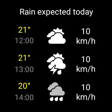 Download Weather Belgium XL PRO Terbaru – Prakiraan Cuaca Akurat - Screenshot 20