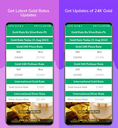 Download Gold Rate Pakistan Terbaru – Cek Harga Emas Hari Ini - Screenshot 12
