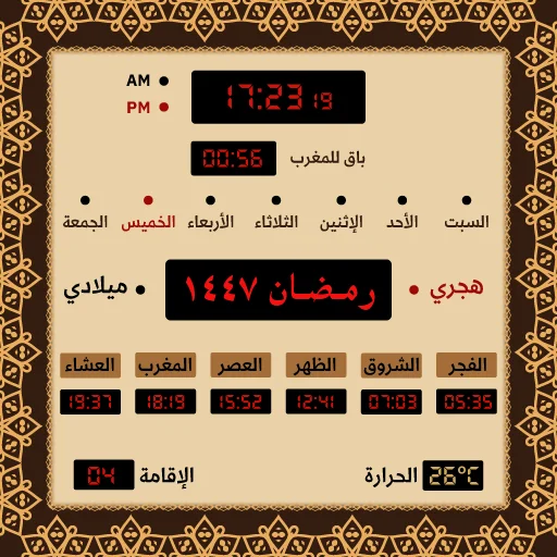 Download Al Muezzin Terbaru – Jadwal Salat Akurat & Gratis