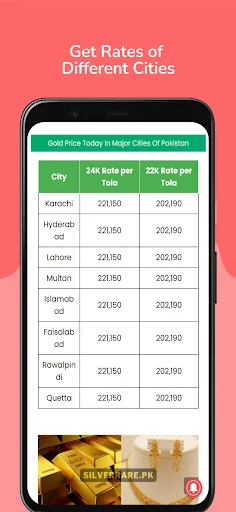 Download Gold Rate Pakistan Terbaru – Cek Harga Emas Hari Ini - Screenshot 9