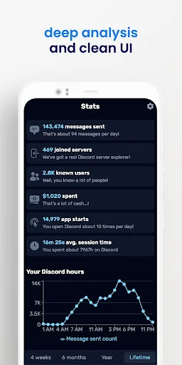 Download Dumpus – Stats for Discord Terbaru – Analisis Data Gratis - Screenshot 3
