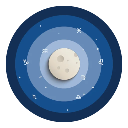 Download Horocosmo Terbaru – Konsultasi Astrologi Terpercaya
