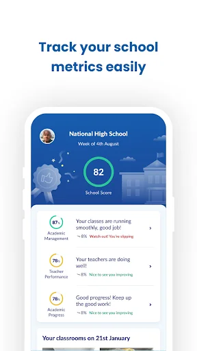 Download Bryt School Terbaru – Kelola Sekolah Mitra Anda - Screenshot 1
