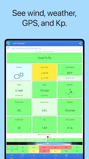 Download UAV Forecast Terbaru – Cek Cuaca Drone Gratis - Screenshot 6