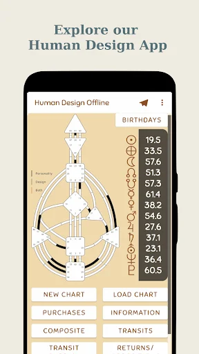 Download Human Design Offline Terbaru – Temukan Jati Diri Anda - Screenshot 1