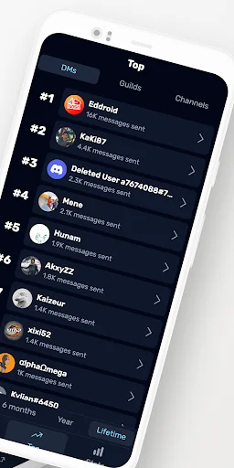 Download Dumpus – Stats for Discord Terbaru – Analisis Data Gratis - Screenshot 2