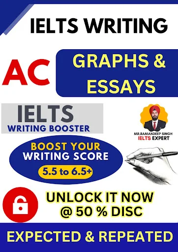 Download IELTS Coaching Terbaru – Persiapan Tes IELTS Efektif - Screenshot 4