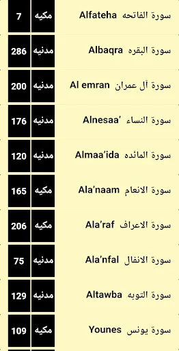 Download Al-Qur’an Tanpa Iklan Terbaru – Fitur Audio & Tafsir - Screenshot 5