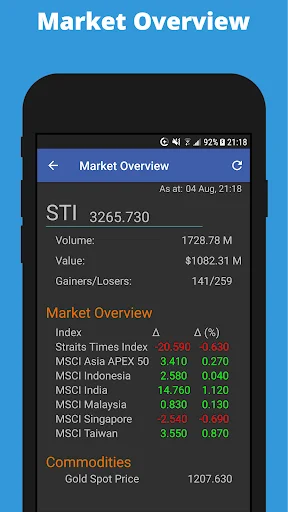 Download Singapore (SG) Stocks Terbaru – Pantau Saham Gratis - Screenshot 5