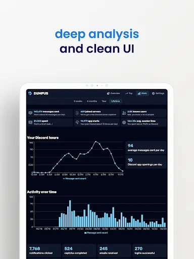 Download Dumpus – Stats for Discord Terbaru – Analisis Data Gratis - Screenshot 12