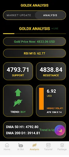 Download GOLD Signal Live Terbaru – Sinyal Emas Akurat & AI - Screenshot 1