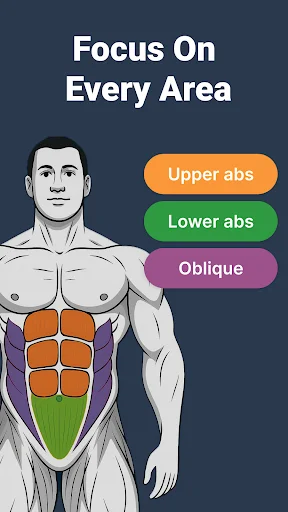 Download Six Pack in 30 Days – Latihan Perut Efektif di Rumah - Screenshot 2