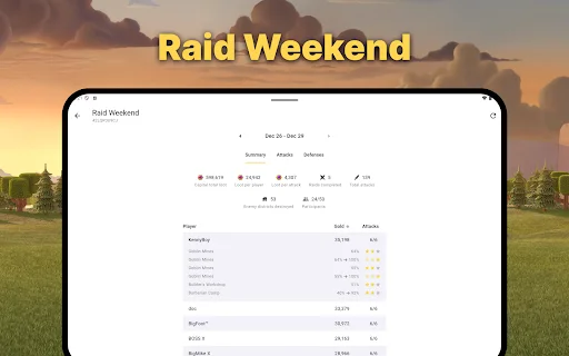 War Report for Clash of Clans: Pantau Perang & Kelola Klan Anda - Screenshot 14