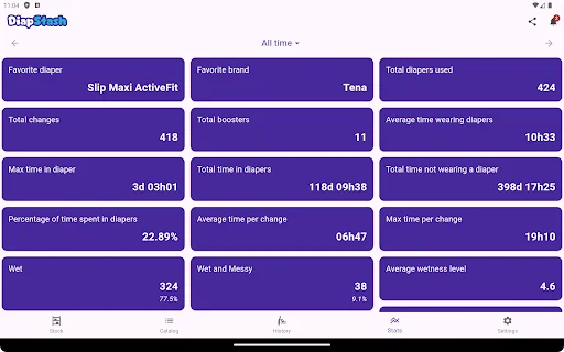 Download DiapStash Terbaru – Pantau Stok Popok Anda dengan Mudah - Screenshot 18