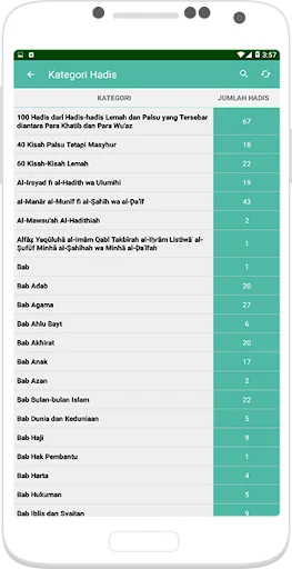 Download Semak Hadis Terbaru – Aplikasi Cek Status Hadis Gratis - Screenshot 7