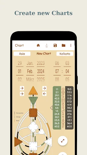 Download Human Design Offline Terbaru – Temukan Jati Diri Anda - Screenshot 2