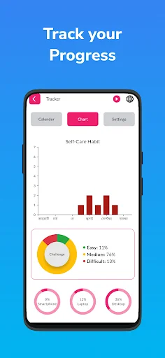 Download LustManager Terbaru – Atasi Kecanduan Pornografi Gratis - Screenshot 2