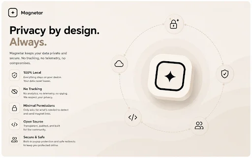 Magnetar: Deteksi & Unduh Torrent Otomatis Terlengkap - Screenshot 3