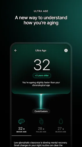 Download Ultrahuman Terbaru – Pantau Kesehatan Anda Secara Optimal - Screenshot 5