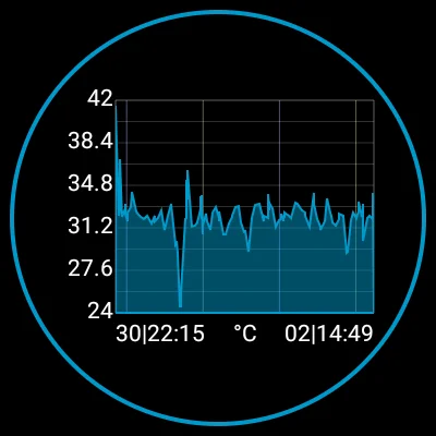 Download 3C Battery Watch Terbaru – Pantau Baterai Secara Akurat - Screenshot 9