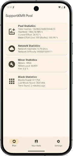 Download SupportXMR Pool Terbaru – Pantau Mining Monero Gratis - Screenshot 1