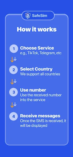 Download SafeSim – Nomor Virtual SMS & Verifikasi Instan - Screenshot 6